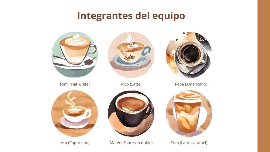 Collage creado en Canva por Cafeteros para presentar el equipo de trabajo.